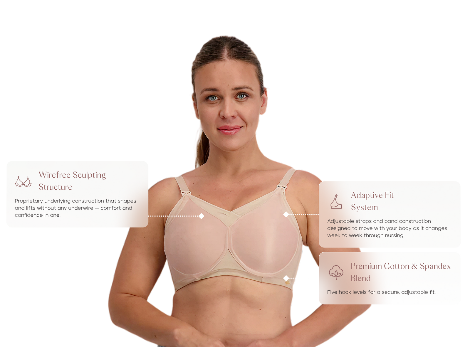 Knockout Shaping.<br>Sculpted Support.