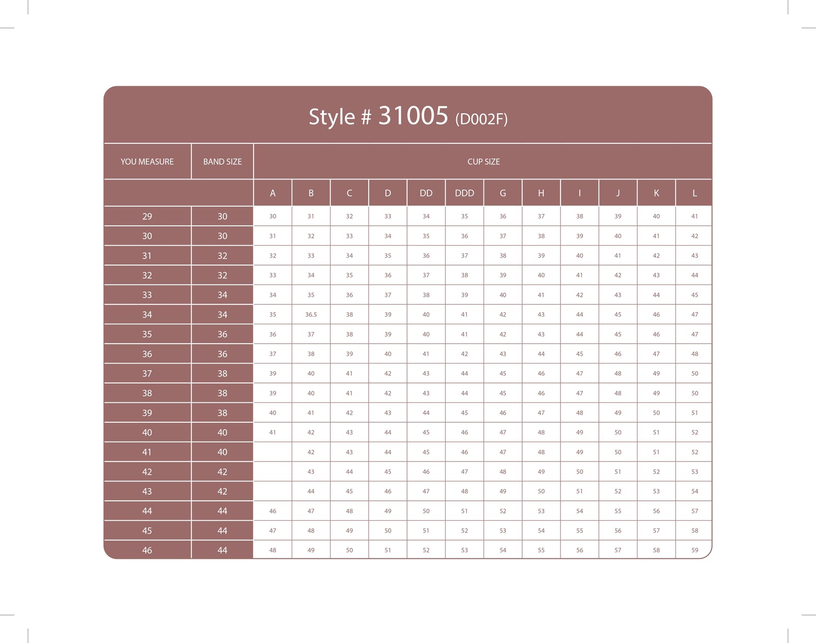 Size Chart for Bijou Total Minimizer Bra